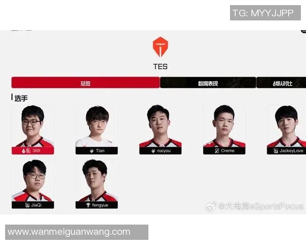 2026电竞新闻CSGO技术排行榜最新发布TES战队荣登第六名引发热议